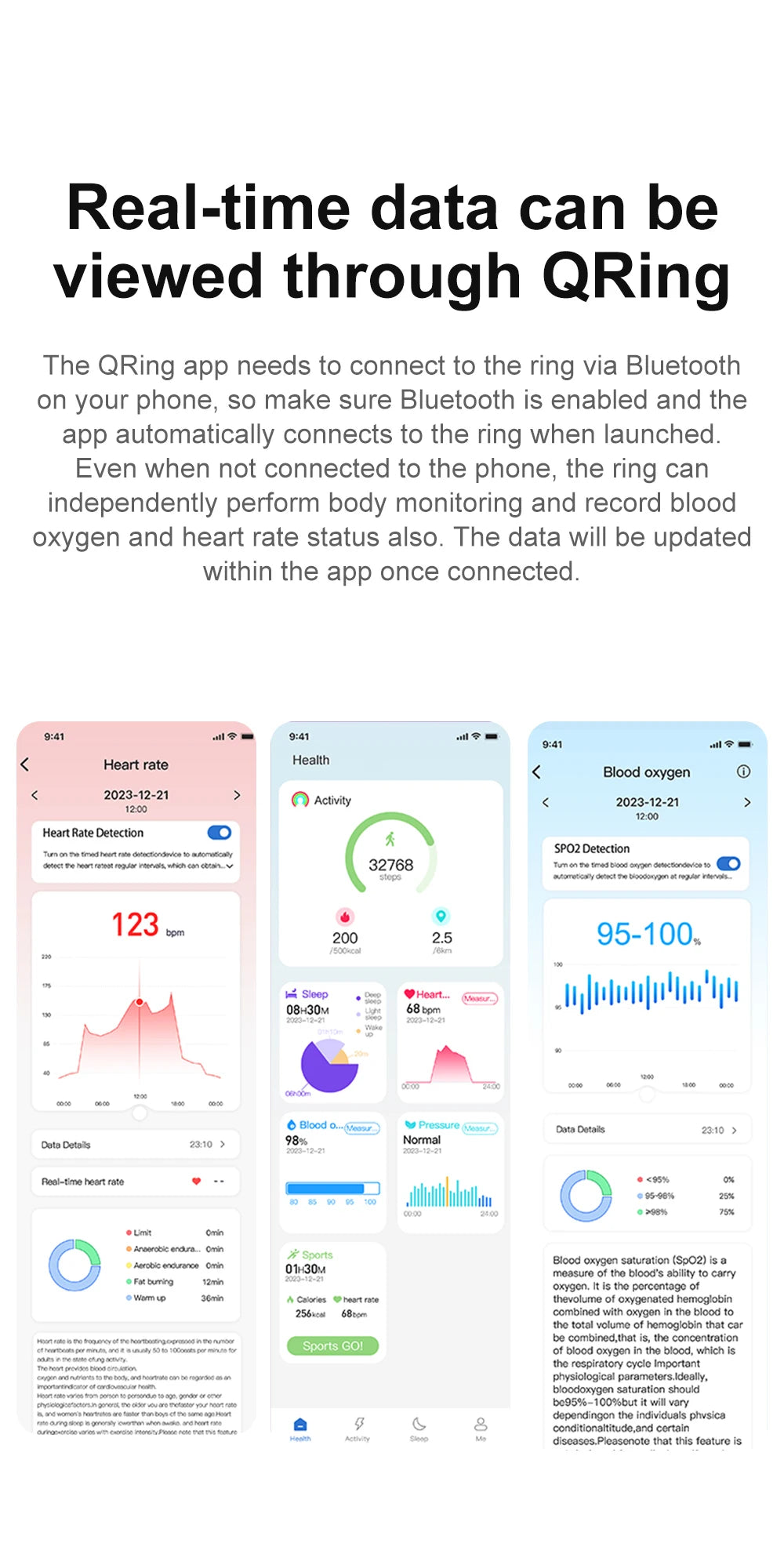 The Smart Health Ring