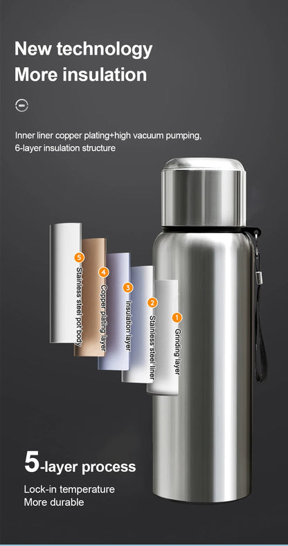 Smart Insulated Thermos Bottle