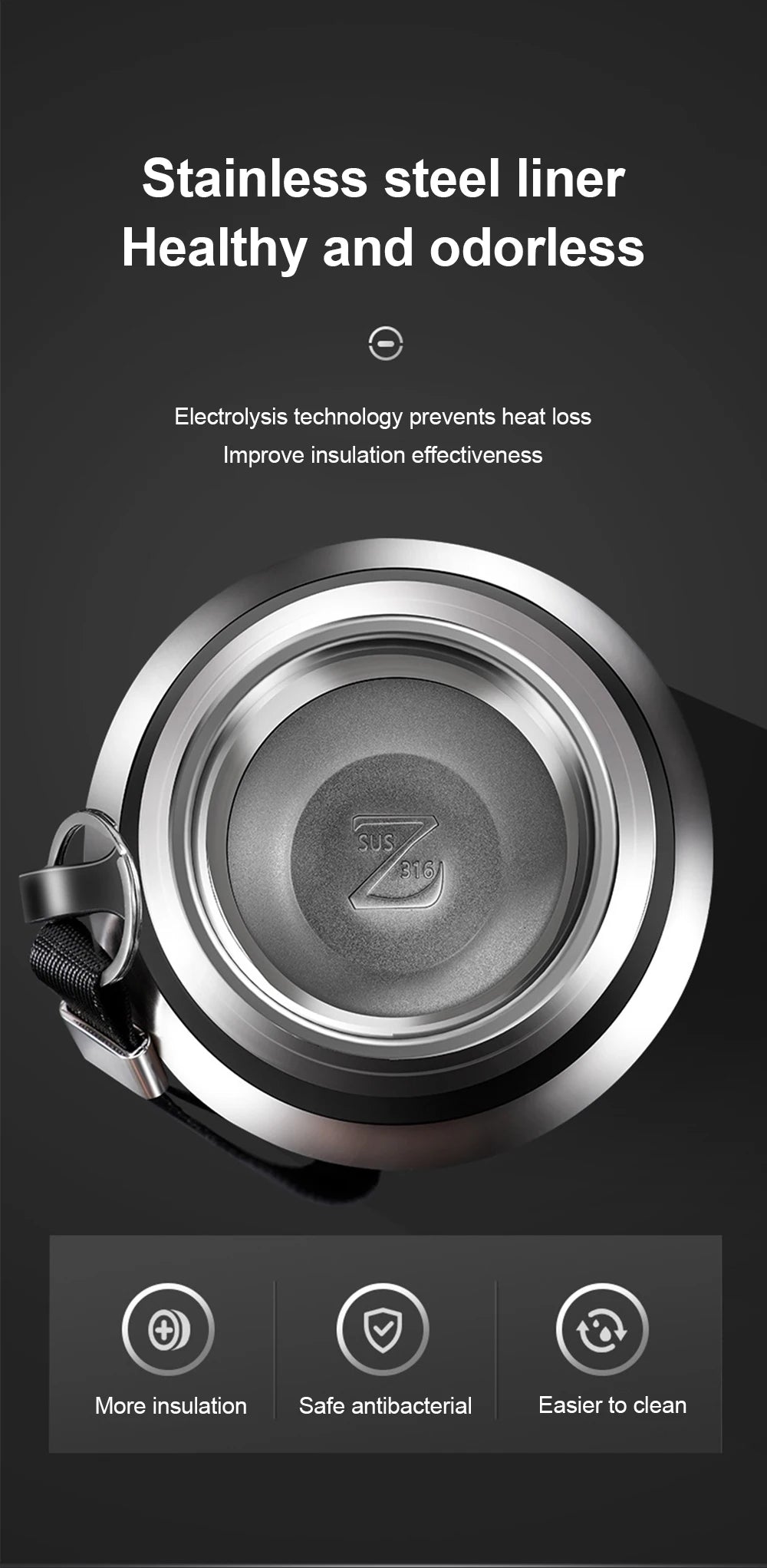 Smart Insulated Thermos Bottle