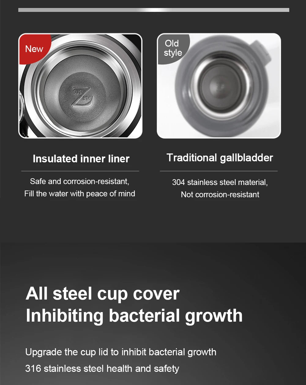 Smart Insulated Thermos Bottle