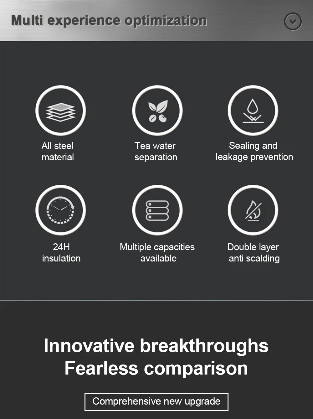 Smart Insulated Thermos Bottle