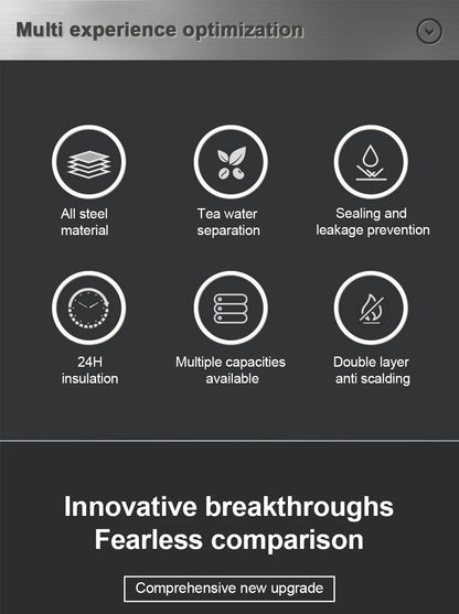 Smart Insulated Thermos Bottle